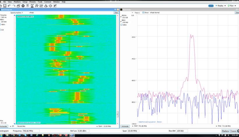 Tektronix Spectrum Analyser Software